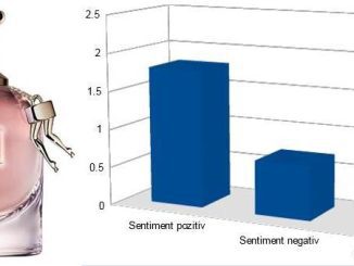 scandal parfum homme 100ml prix